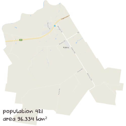 English Tutoring Near Me